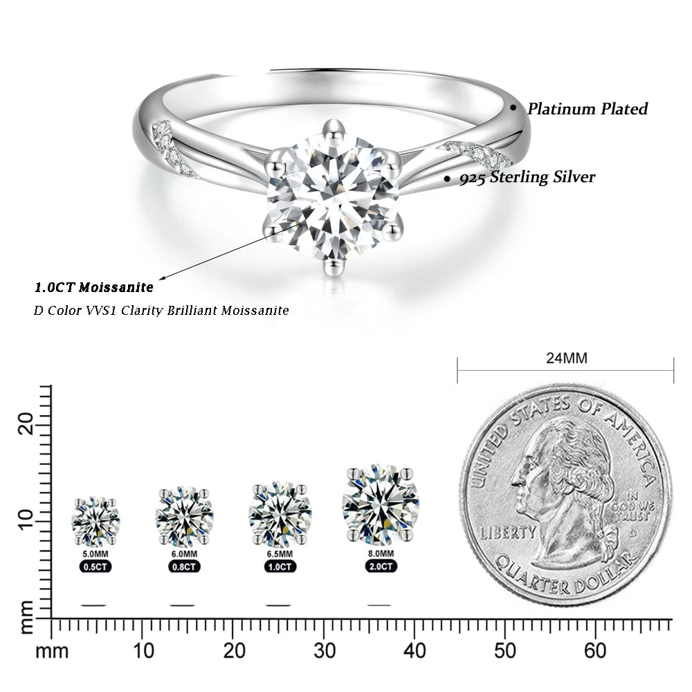 Nuvra Ring